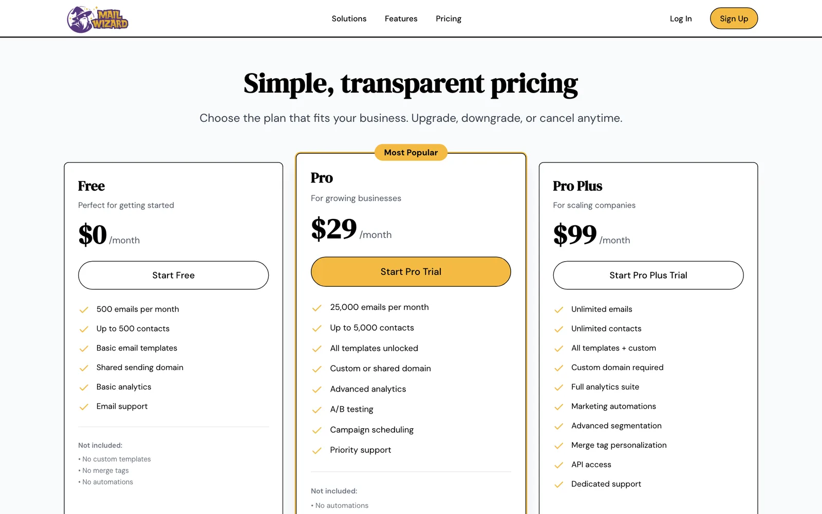 MailWizard pricing with Free, Pro and Pro Plus plans.